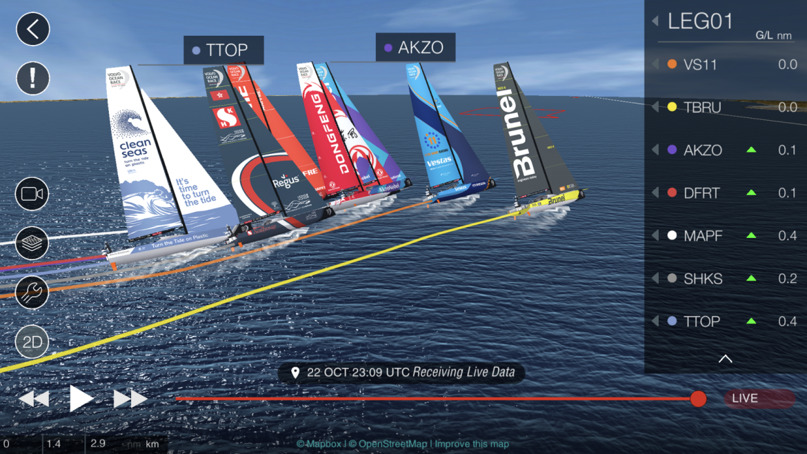 VoR3D