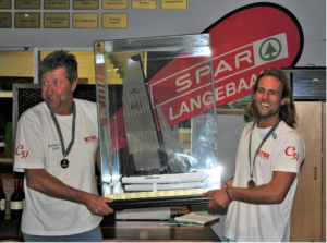Winners 2022 Hobie Tiger Ntionas