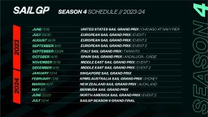 Season 4 events SailGP
