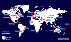 America's Cup